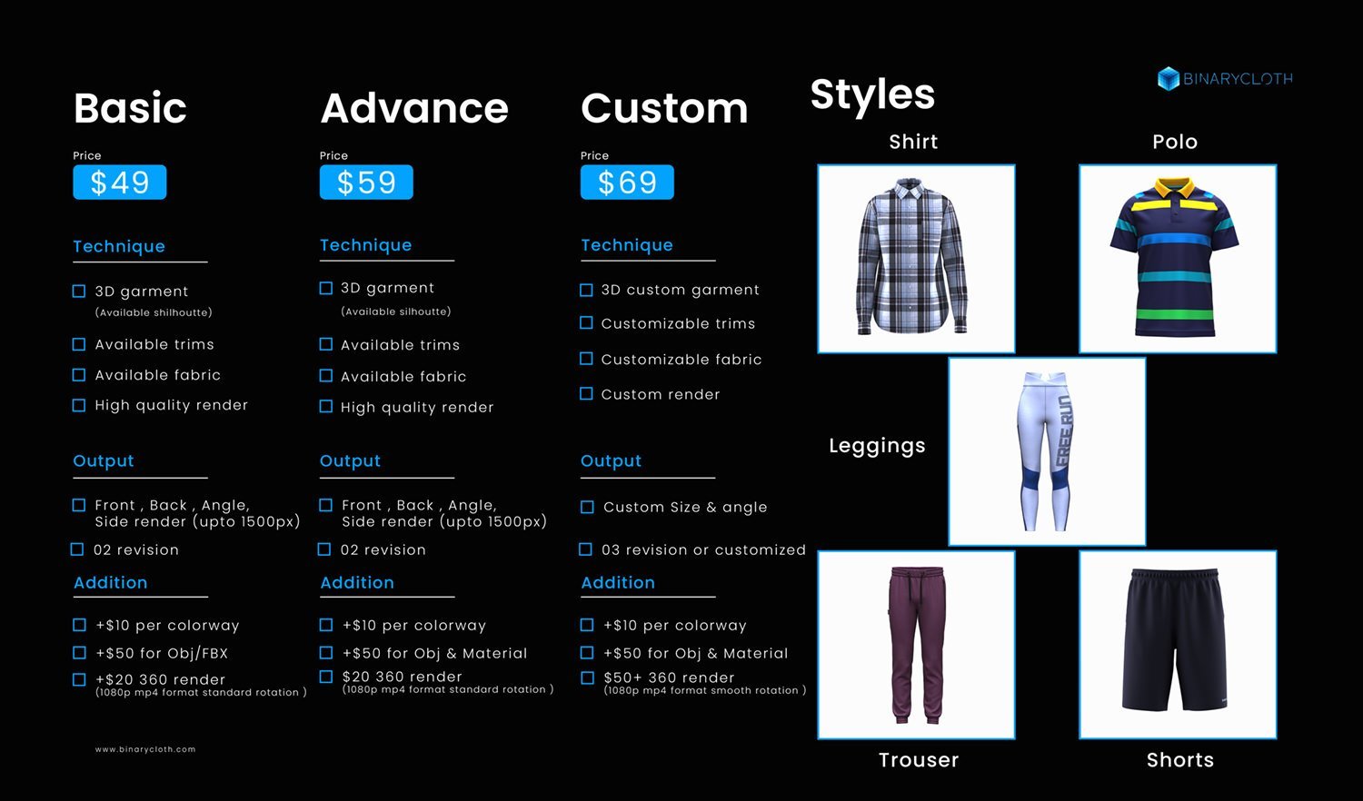 Costing chart 002 - Digital Sample Price   3D apparel design service, showcase the virtual apparel, fashion design service CLO3D service, Vstitcher service, garment design bangladesh, digital fashion, 3D model development, AR VR model development digital content development , textile and clothing