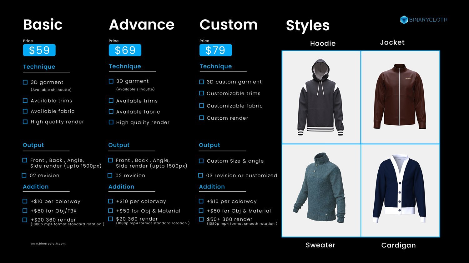 Costing chart 003 - Digital Sample Price   3D apparel design service, showcase the virtual apparel, fashion design service CLO3D service, Vstitcher service, garment design bangladesh, digital fashion, 3D model development, AR VR model development digital content development , textile and clothing