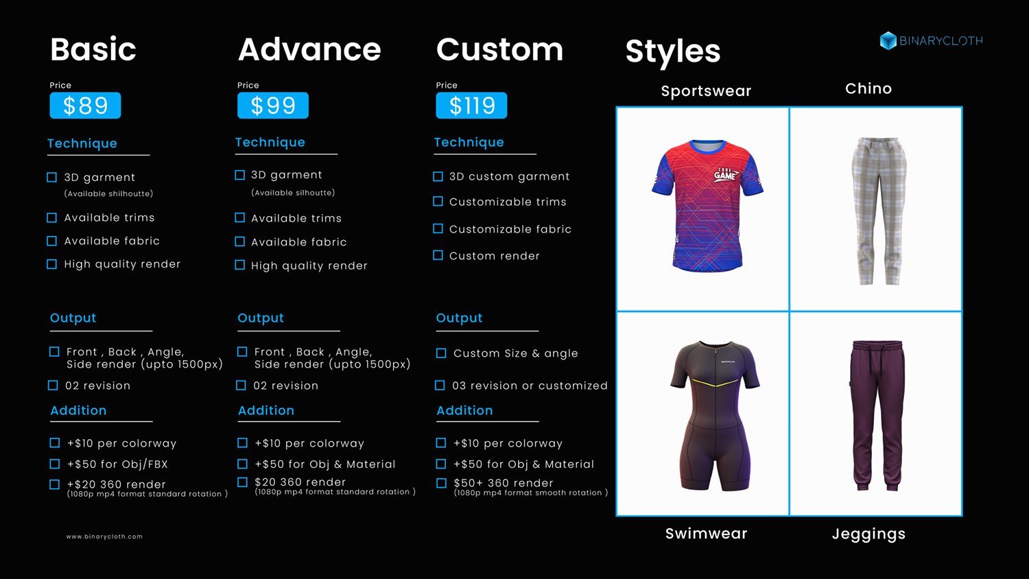 Costing chart 004 1 - Digital Sample Price   3D apparel design service, showcase the virtual apparel, fashion design service CLO3D service, Vstitcher service, garment design bangladesh, digital fashion, 3D model development, AR VR model development digital content development , textile and clothing