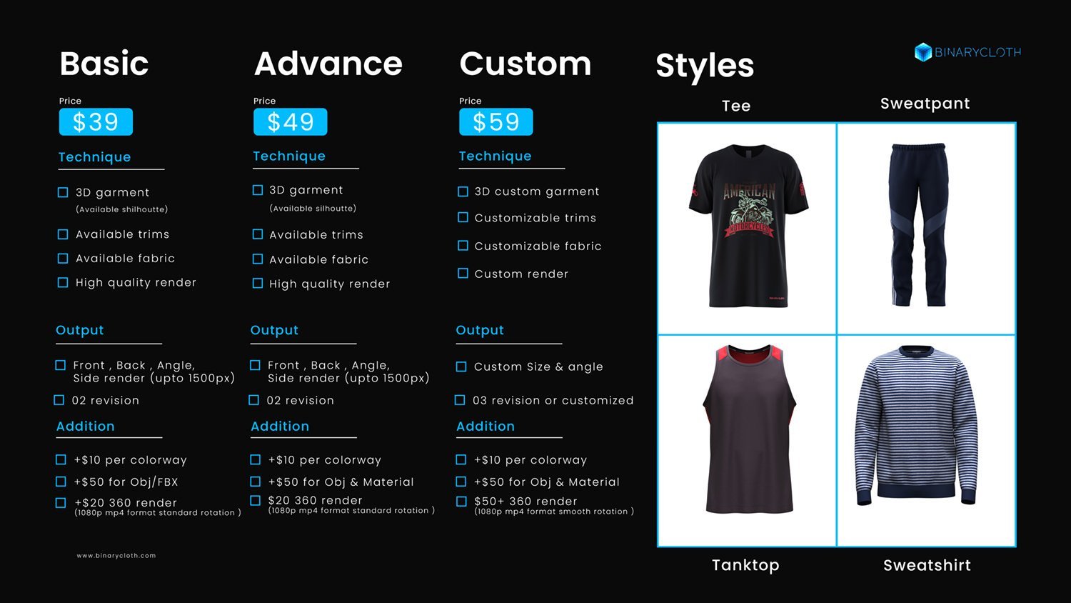 Costing chart - Digital Sample Price   3D apparel design service, showcase the virtual apparel, fashion design service CLO3D service, Vstitcher service, garment design bangladesh, digital fashion, 3D model development, AR VR model development digital content development , textile and clothing